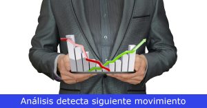 analisis del mercado
