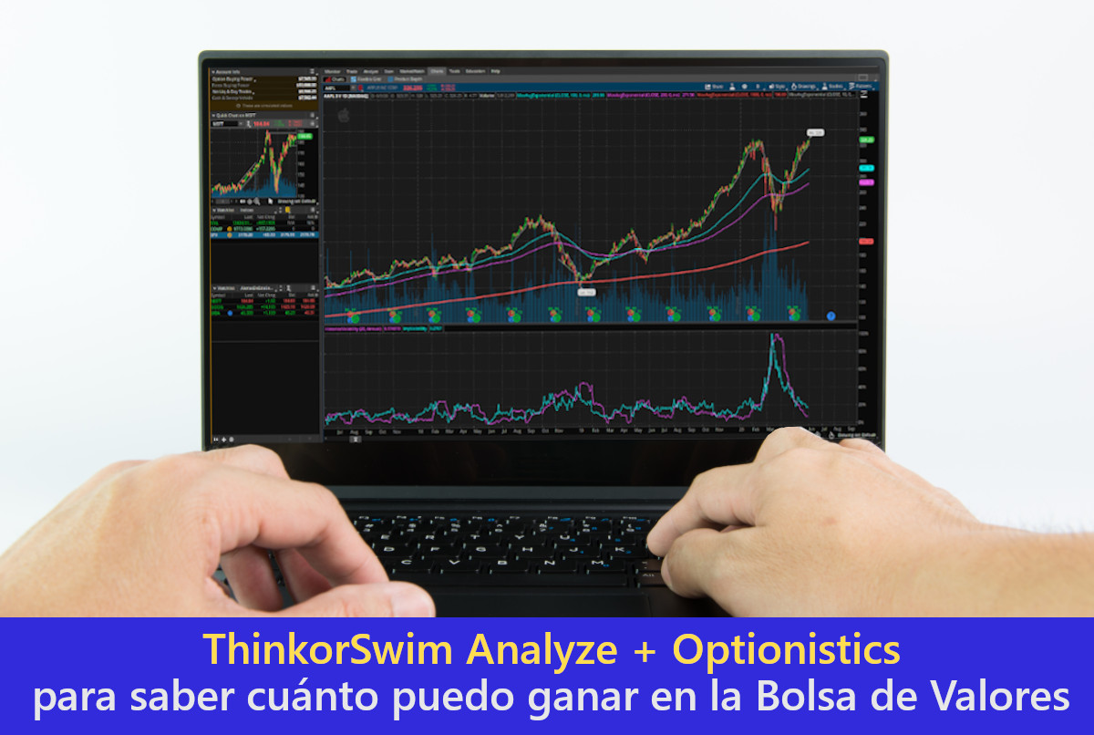 ThinkorSwim Analyze + Optionistics para saber cuanto puedo ganar en la bolsa de valores
